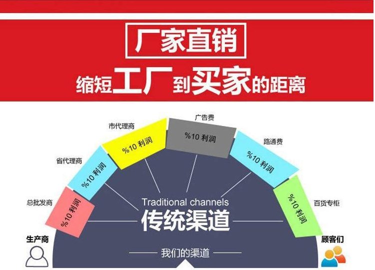 蔬菜清洗机选型指南 走进希源LK4高效清洗方案